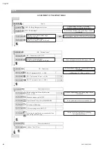 Preview for 62 page of Wilo Helix VE 10 Series Installation And Operating Instructions Manual