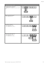 Preview for 81 page of Wilo Helix VE 10 Series Installation And Operating Instructions Manual