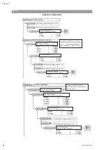 Preview for 90 page of Wilo Helix VE 10 Series Installation And Operating Instructions Manual