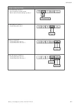 Preview for 111 page of Wilo Helix VE 10 Series Installation And Operating Instructions Manual