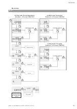 Preview for 117 page of Wilo Helix VE 10 Series Installation And Operating Instructions Manual