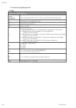 Preview for 132 page of Wilo Helix VE 10 Series Installation And Operating Instructions Manual