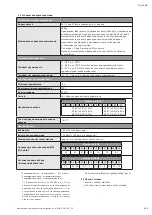 Preview for 133 page of Wilo Helix VE 10 Series Installation And Operating Instructions Manual