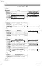 Preview for 152 page of Wilo Helix VE 10 Series Installation And Operating Instructions Manual