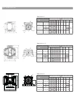 Preview for 6 page of Wilo Helix VE 11kW-IE5 Installation And Operating Instructions Manual