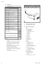 Preview for 16 page of Wilo Helix VE 11kW-IE5 Installation And Operating Instructions Manual