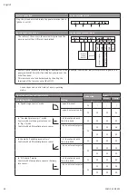 Preview for 22 page of Wilo Helix VE 11kW-IE5 Installation And Operating Instructions Manual