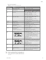 Preview for 18 page of Wilo Helix VE 22 Series Installation And Operating Instructions Manual