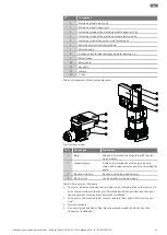 Preview for 11 page of Wilo Helix2.0-VE Installation And Operating Instructions Manual