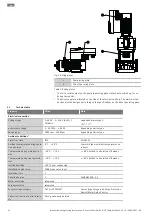 Preview for 12 page of Wilo Helix2.0-VE Installation And Operating Instructions Manual