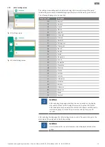 Preview for 31 page of Wilo Helix2.0-VE Installation And Operating Instructions Manual