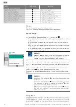 Preview for 34 page of Wilo Helix2.0-VE Installation And Operating Instructions Manual