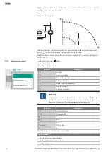 Preview for 38 page of Wilo Helix2.0-VE Installation And Operating Instructions Manual