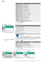 Preview for 56 page of Wilo Helix2.0-VE Installation And Operating Instructions Manual