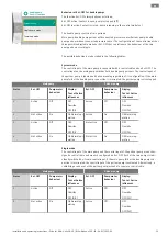 Preview for 59 page of Wilo Helix2.0-VE Installation And Operating Instructions Manual