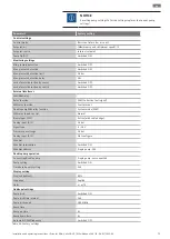 Preview for 75 page of Wilo Helix2.0-VE Installation And Operating Instructions Manual