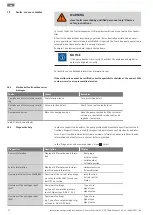 Preview for 76 page of Wilo Helix2.0-VE Installation And Operating Instructions Manual