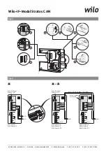 Preview for 2 page of Wilo IF-Modul Stratos CAN Installation And Operating Instructions