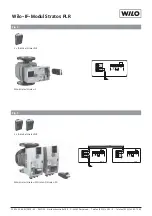 Предварительный просмотр 2 страницы Wilo IF-Modul Stratos PLR Installation And Operating Instructions