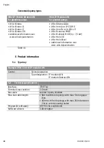 Предварительный просмотр 50 страницы Wilo IF-module LON Installation And Operating Instructions Manual