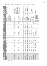 Предварительный просмотр 53 страницы Wilo IF-module LON Installation And Operating Instructions Manual