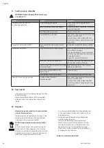 Preview for 14 page of Wilo Initial DRAIN Installation And Operating Instructions Manual