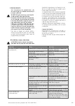 Preview for 19 page of Wilo Initial DRAIN Installation And Operating Instructions Manual