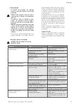 Preview for 31 page of Wilo Initial DRAIN Installation And Operating Instructions Manual