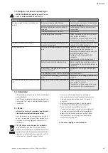 Preview for 43 page of Wilo Initial DRAIN Installation And Operating Instructions Manual