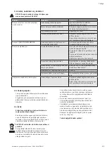 Preview for 53 page of Wilo Initial DRAIN Installation And Operating Instructions Manual