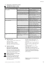 Preview for 73 page of Wilo Initial DRAIN Installation And Operating Instructions Manual