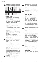 Preview for 26 page of Wilo Initial JET Installation And Operating Instructions Manual