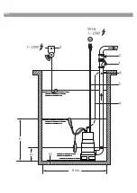 Preview for 2 page of Wilo Initial WASTE Installation And Operating Instructions Manual