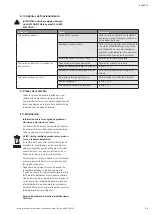 Preview for 15 page of Wilo Initial WASTE Installation And Operating Instructions Manual