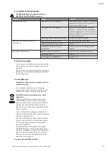 Preview for 19 page of Wilo Initial WASTE Installation And Operating Instructions Manual