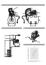 Preview for 2 page of Wilo JET System 3-4-22 Iinstallation And Operating Instructions