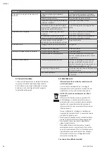 Preview for 24 page of Wilo JET System 3-4-22 Iinstallation And Operating Instructions