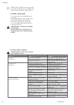 Preview for 28 page of Wilo JET System 3-4-22 Iinstallation And Operating Instructions