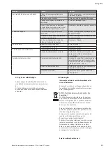 Preview for 29 page of Wilo JET System 3-4-22 Iinstallation And Operating Instructions