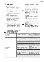 Preview for 33 page of Wilo JET System 3-4-22 Iinstallation And Operating Instructions