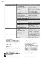 Preview for 56 page of Wilo JET System 3-4-22 Iinstallation And Operating Instructions