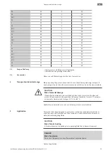 Preview for 23 page of Wilo Medana CH1-LC Installation And Operating Instructions Manual