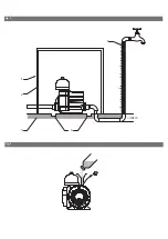 Preview for 3 page of Wilo Medana PE3 Series Installation And Operating Instructions Manual