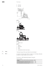 Preview for 60 page of Wilo Medana PE3 Series Installation And Operating Instructions Manual