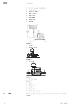 Preview for 70 page of Wilo Medana PE3 Series Installation And Operating Instructions Manual