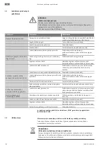 Preview for 84 page of Wilo Medana PE3 Series Installation And Operating Instructions Manual