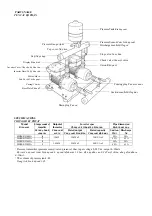 Preview for 14 page of Wilo MHiKE Series Installation, Operation And Maintenance Manual