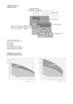 Preview for 15 page of Wilo MHiKE Series Installation, Operation And Maintenance Manual