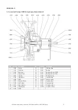 Preview for 27 page of Wilo MISO 100-200 Manual