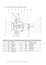 Preview for 28 page of Wilo MISO 100-200 Manual